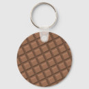 Search for chocolate milk keychains Sweet