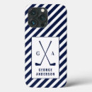 Recherche de initial b iphone cases Moderne