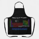 Search for chemical elements aprons Chemistry