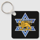 Search for iranian keychains Middle east