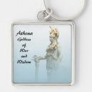 Search for athena keychains Greek
