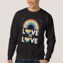 Search for csd Lgbt