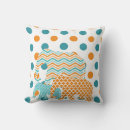 Recherche de pois orange et blanc coussins Coloré