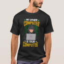 Search for computer other Hacking