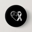 Recherche de adhd buttons Maladie mentale