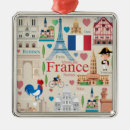 Search for international ornaments Vacation