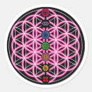 Search for cosmic energy stickers Sacred geometry
