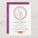 Recherche de wild flower invitations Aquarelle