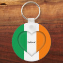 Search for irish heart keychains Ireland