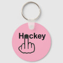 Recherche de palette porteclés Sports