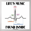 Search for heart attack posters Cardiology