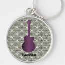Search for rockstar keychains Guitar