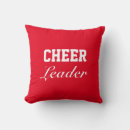 Search for basketball bedroom decor Throw