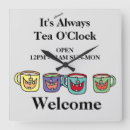 Recherche de mug horloges Thé