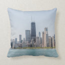 Recherche de michigan coussins Ville