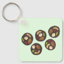 Search for dark chocolate keychains Chocoholic