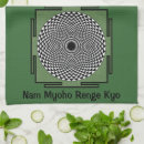 Recherche de méditation cuisine linges Bouddhisme