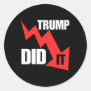 Search for economy stickers Republican
