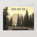 Recherche de sac à dos cartes postales Camping