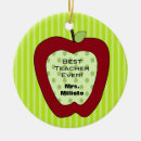 Search for red apple ornaments Teacher