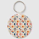 Search for geometric design keychains Abstract