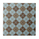 Search for argyle pattern tiles Background