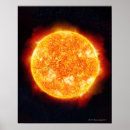 Search for flare posters Science