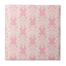 Search for retro wallpaper tiles Antique