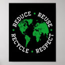 Search for reduce reuse recycle posters Planet