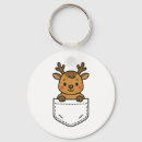 Search for spirit tree keychains Jesus
