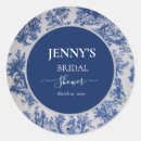 Recherche de jouy autocollants Français