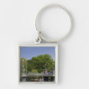 Search for england keychains Bridge
