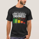 Search for cyber security gifts Engineer