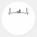 Search for air control stickers Air traffic controller