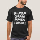 Recherche de kdrama vêtements Musique