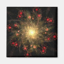 Recherche de supernova magnete Étoiles