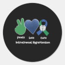 Recherche de vision autocollants Sensibilisation