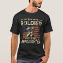 Recherche de army homme vêtements Combat