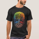 Search for yggdrasil tshirts Norse