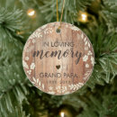 Search for bereavement gifts Condolence
