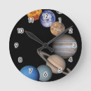 Recherche de space horloges Planet