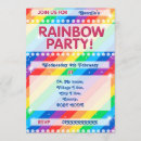 Search for customisation invitations For kids