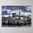 Search for nubble lighthouse posters Cape