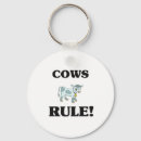 Search for cow keychains Vegetarian