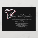 Search for culinary invitations Cook