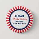Recherche de rassemblements badges Family