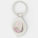 Recherche de carte postale porteclés Paris