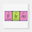 Recherche de chimique magnets Science
