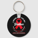Search for spinal keychains Mul