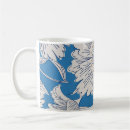 Search for contour mugs Drawing